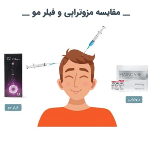 تفاوت هیر فیلر و مزوتراپی