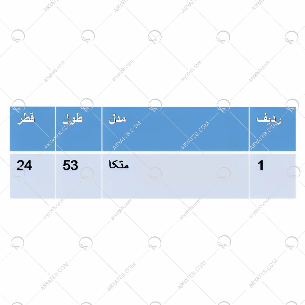 بالش مموری فوم متکا رایا فوم