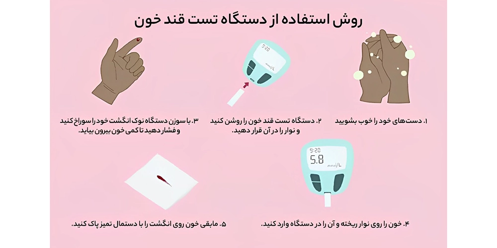 دستگاه تست قند خون گالا
