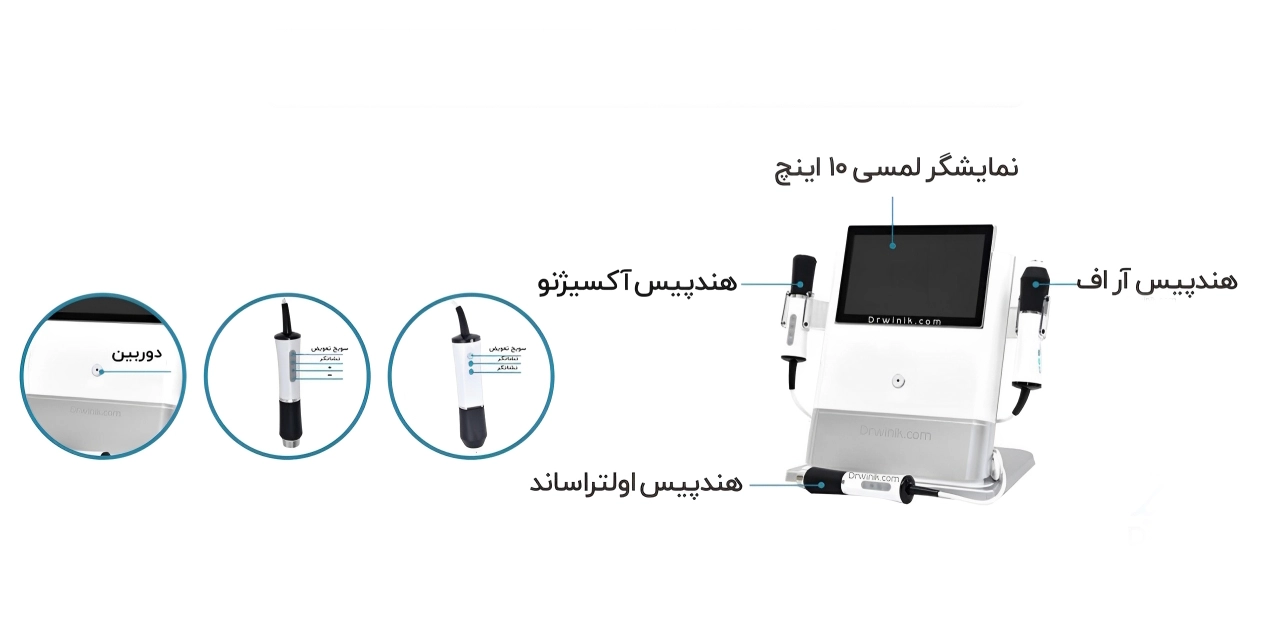 آر اف با دستگاه پلاژن