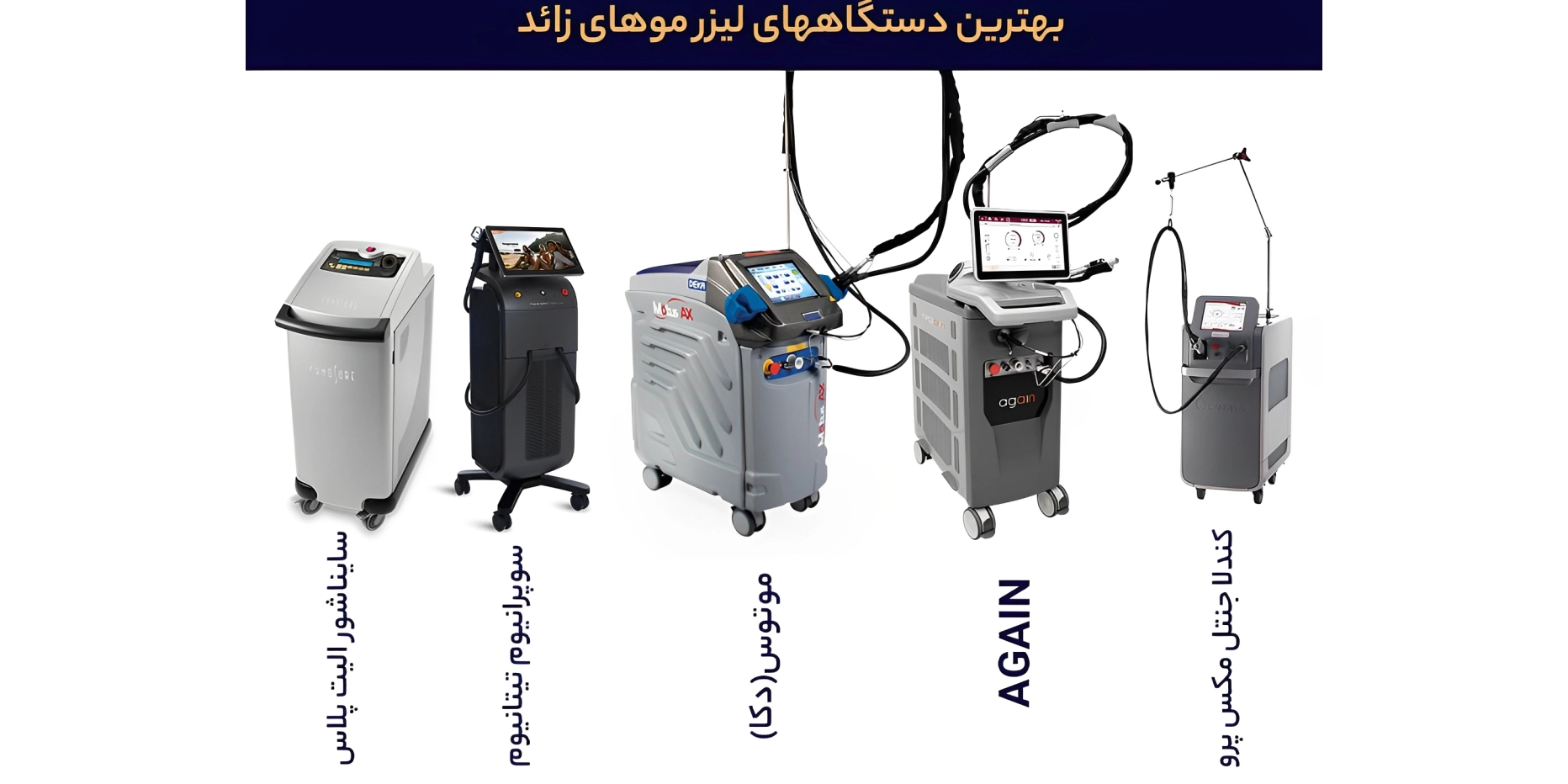 انواع دستگاه های زیبایی پوست و مو