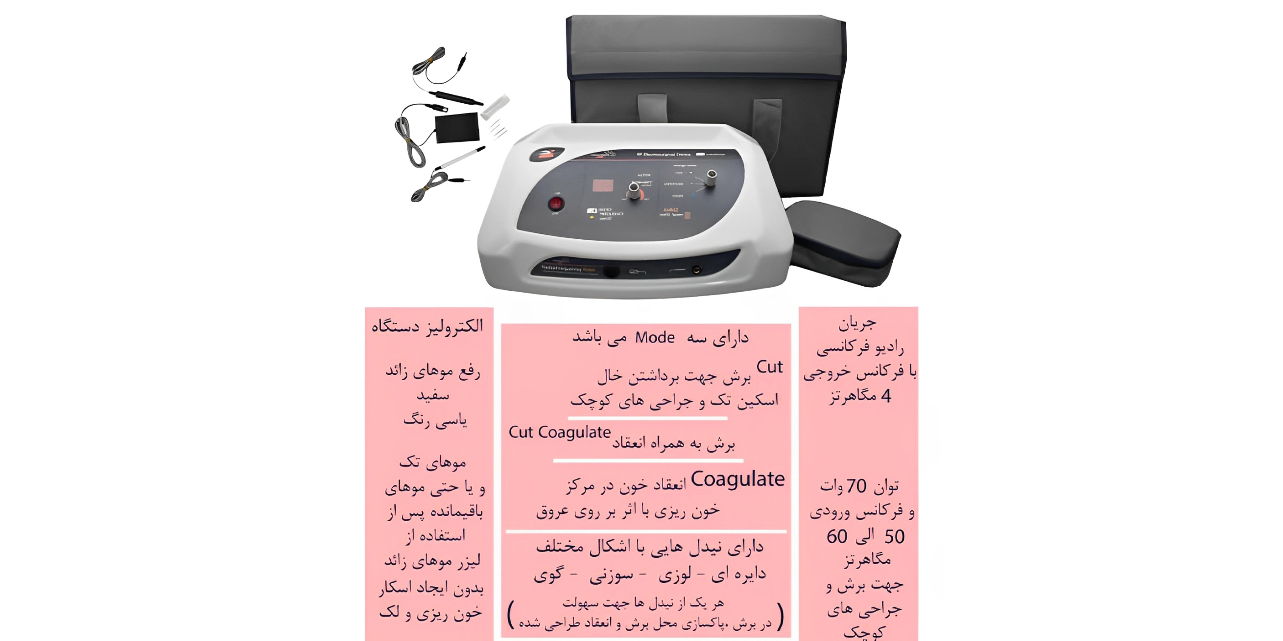 محصولات هاینس خوبه؟