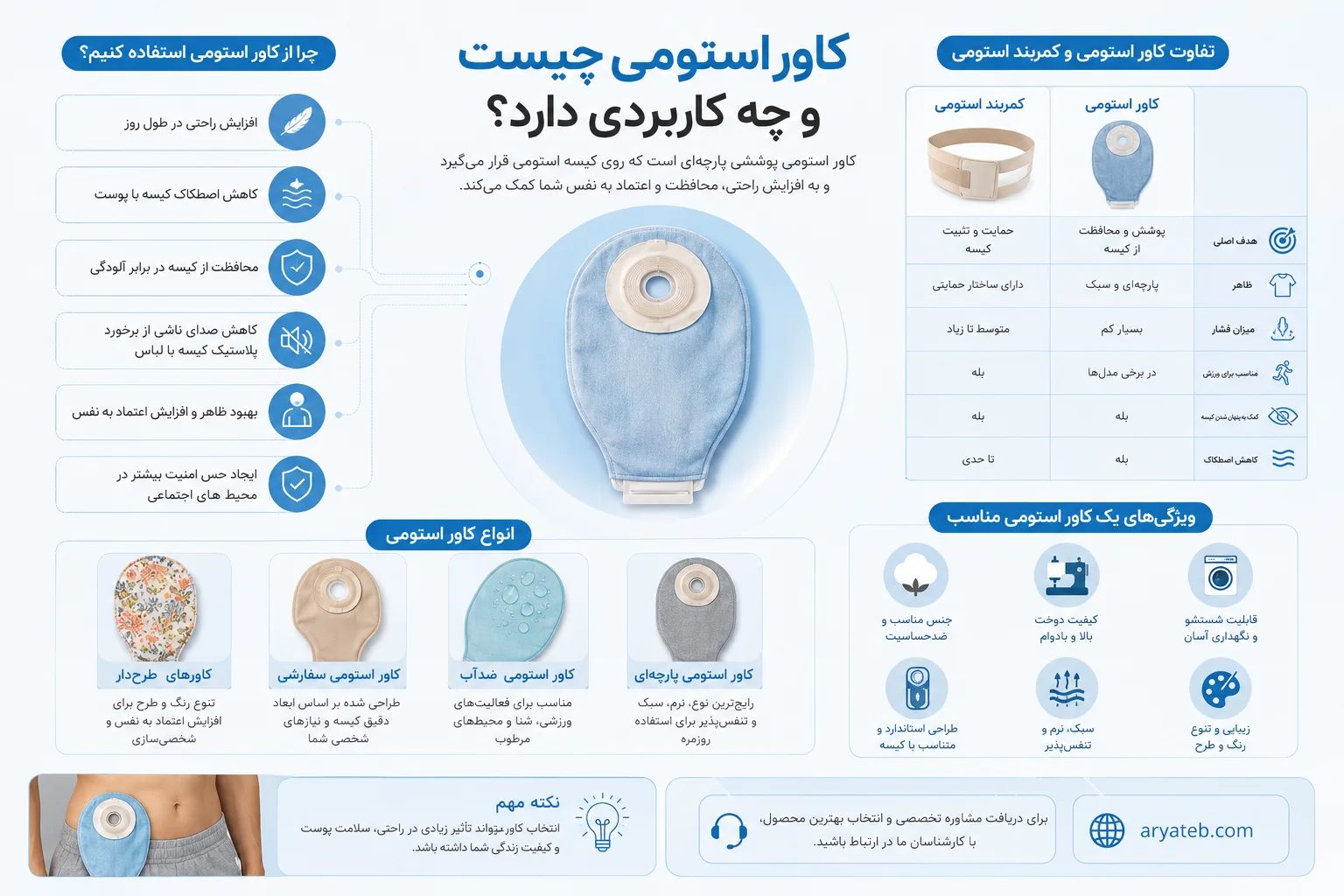 ویژگی های کاور استومی