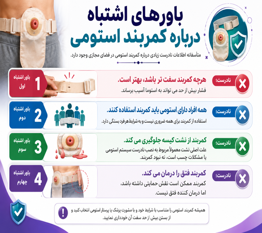 باورهای اشتباه درباره کمربند استومی