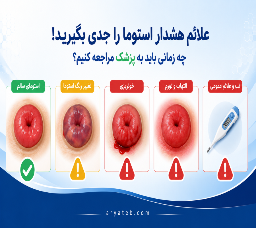 هشدار