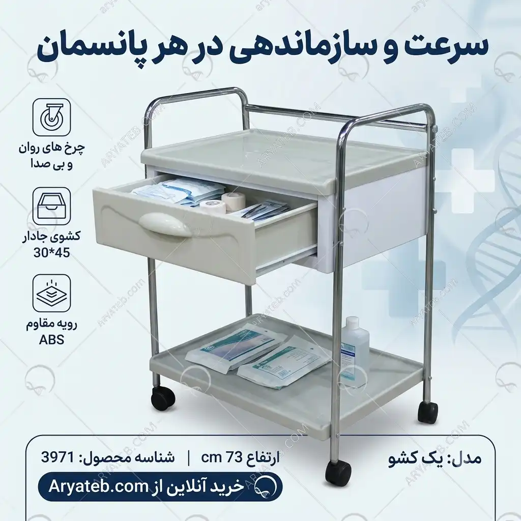 ترالی پانسمان رویه abs