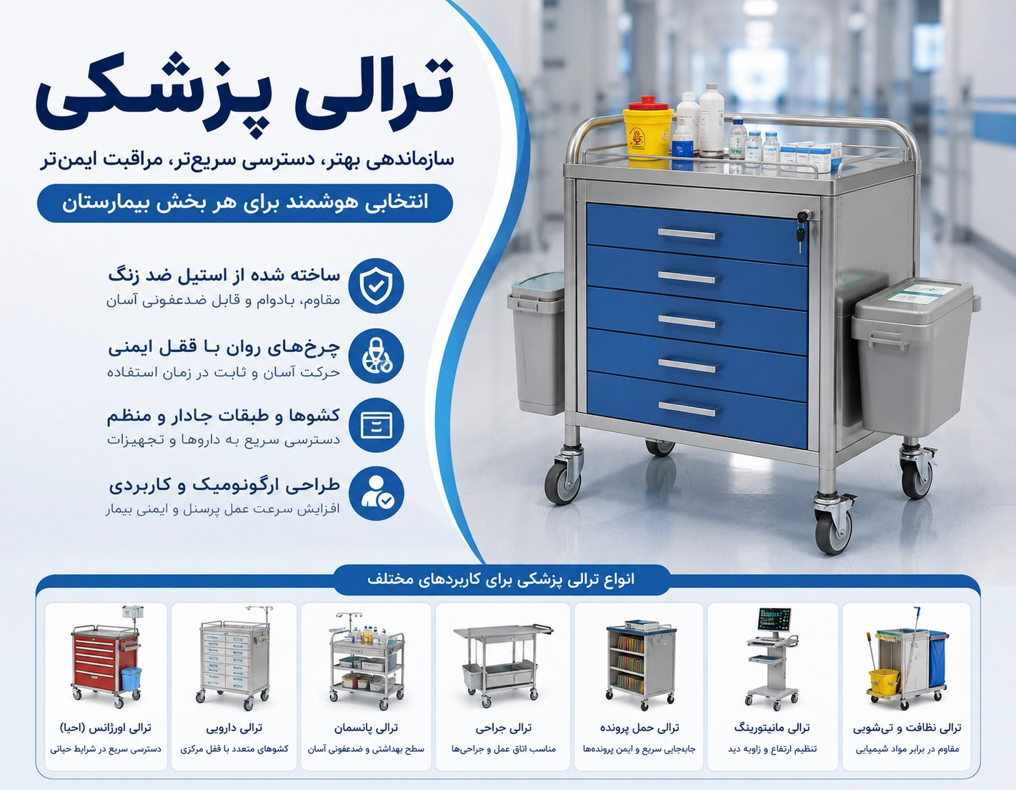 ترالی پزشکی + قیمت و خرید