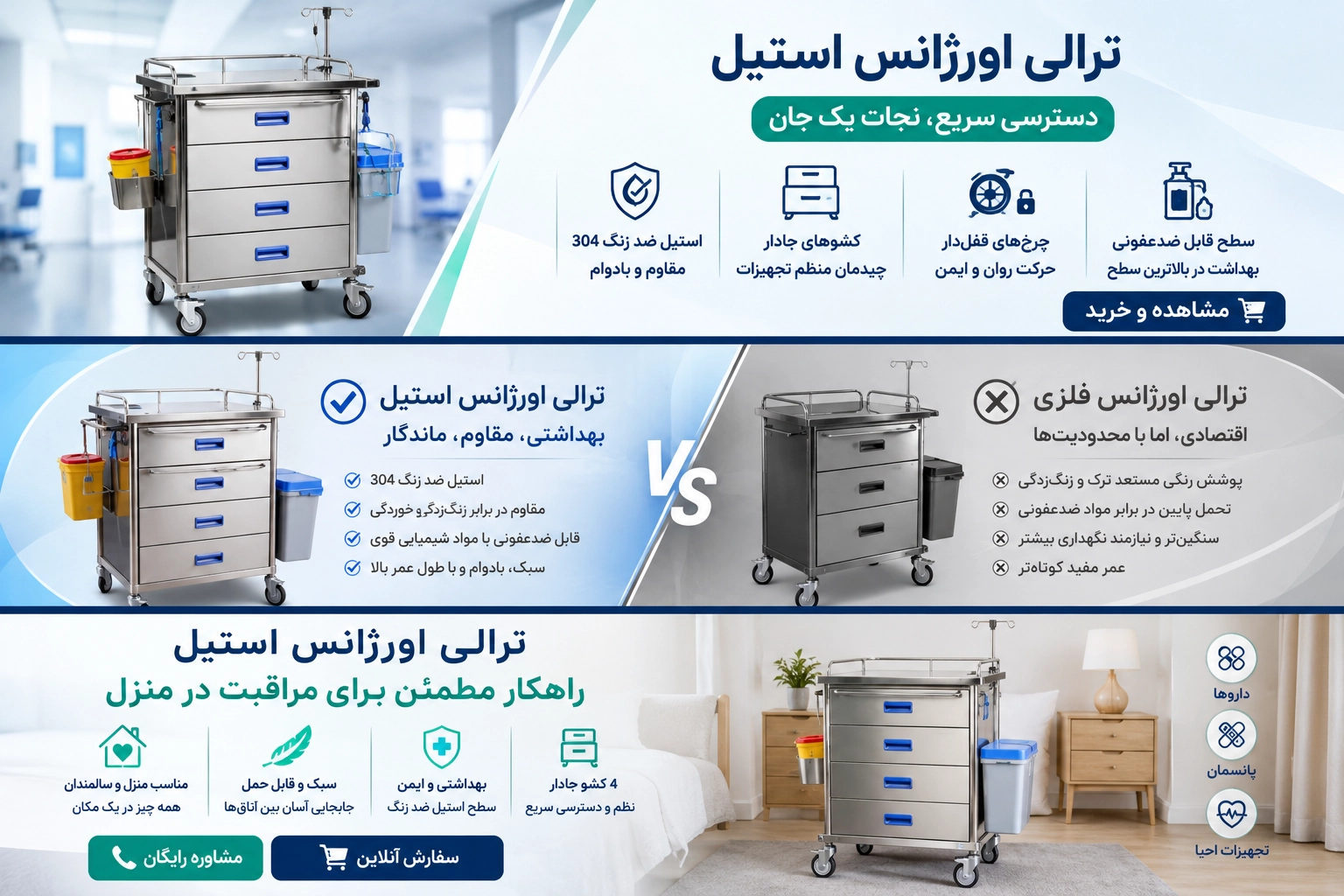 ترالی اورژانس استیل
