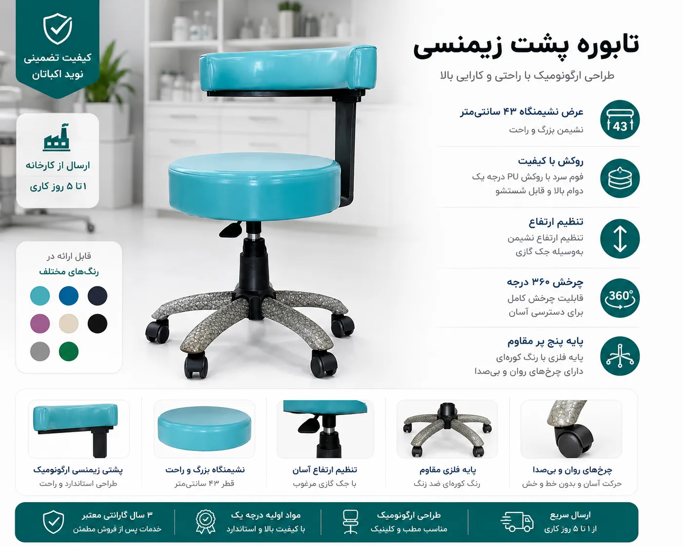 تابوره زیمنسی