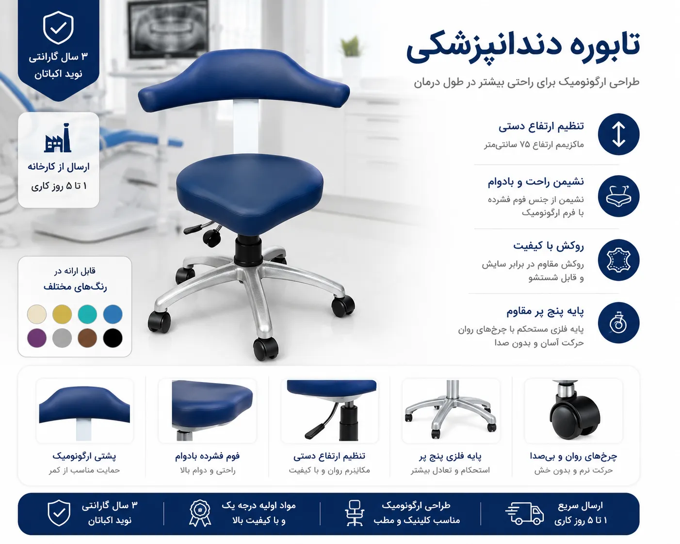 تابوره دندانپزشکی