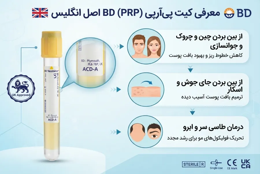 خرید کیت پی آر پی بی دی ( PRP پی ار پی )