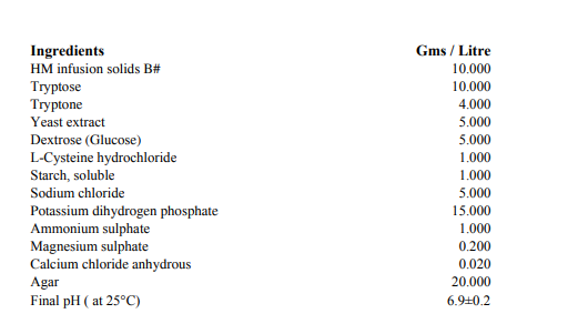 عکس محیط کشت ACTINOMYCES AGAR