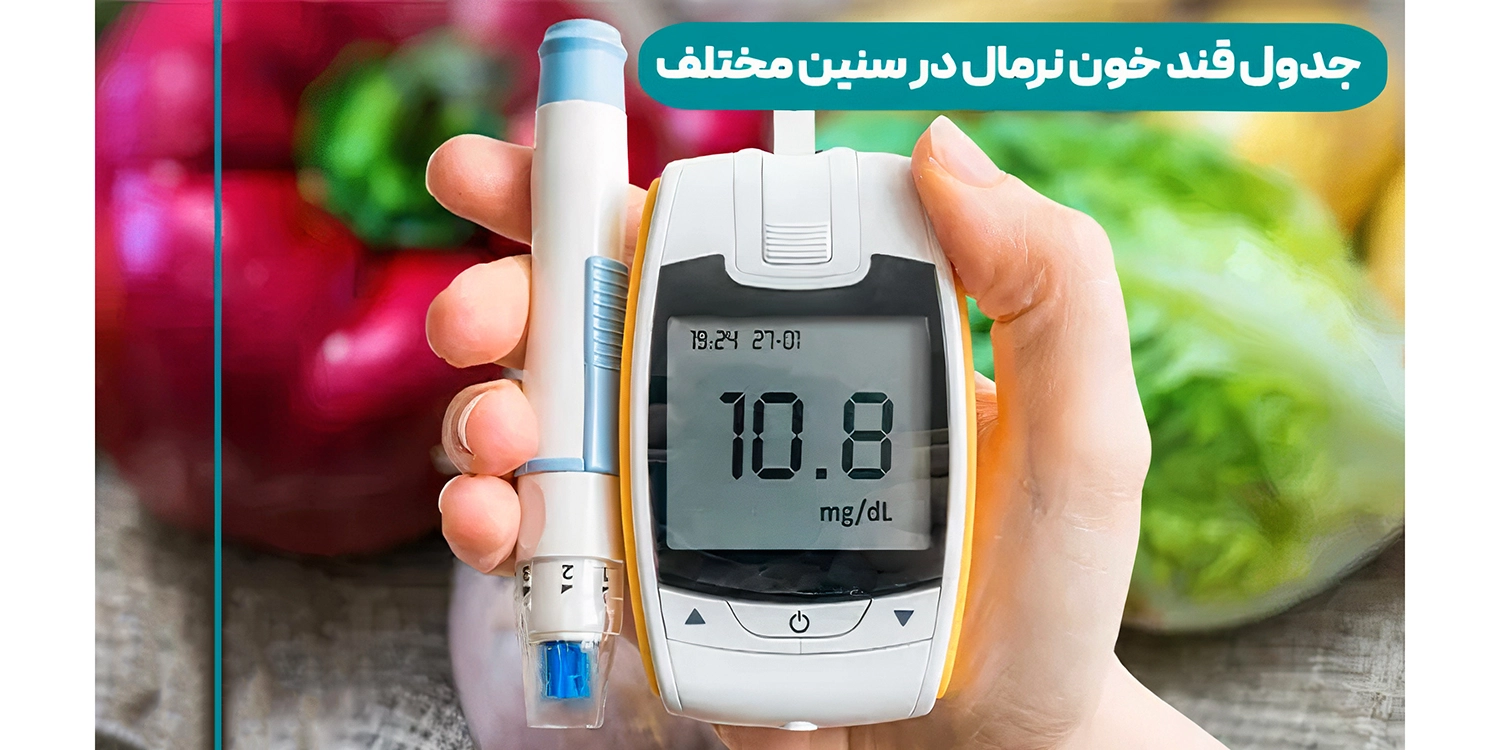 مقدار نرمال قند خون با دستگاه