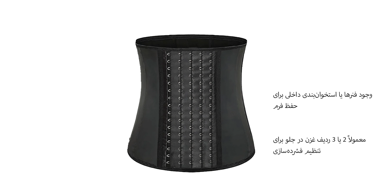 گن ساعت شنی کلمبیایی اصل