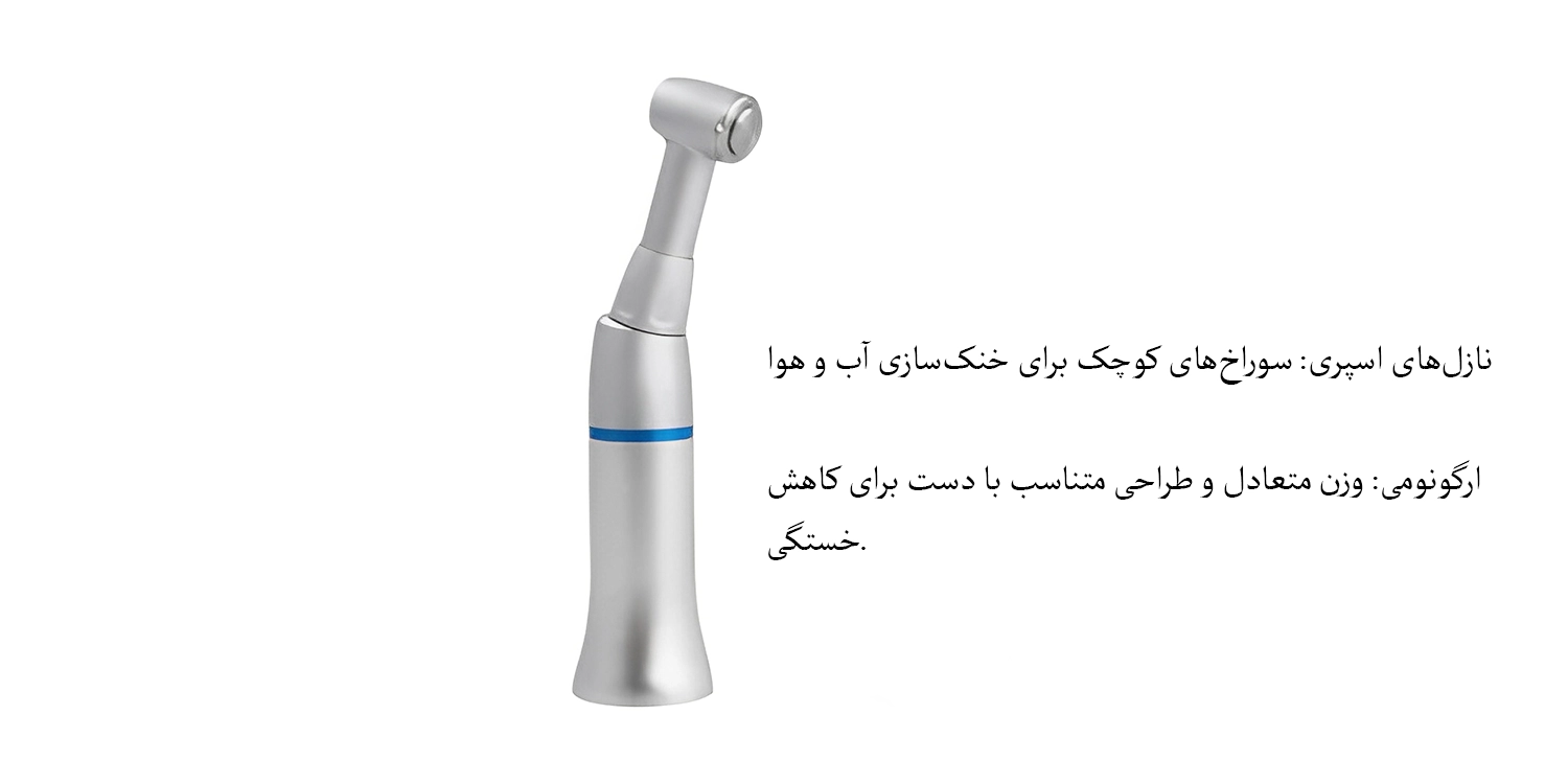آنگل کروکو
