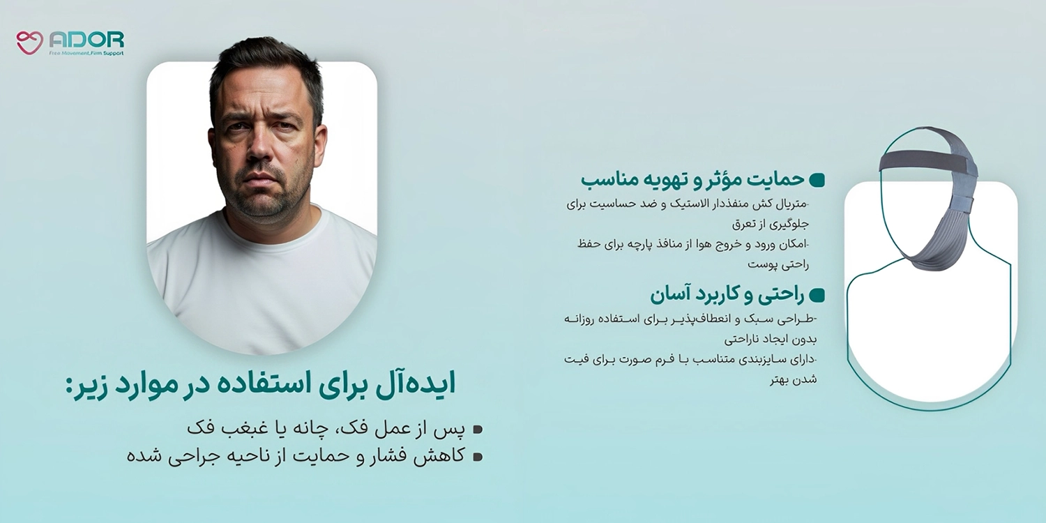 گن غبغب آدور