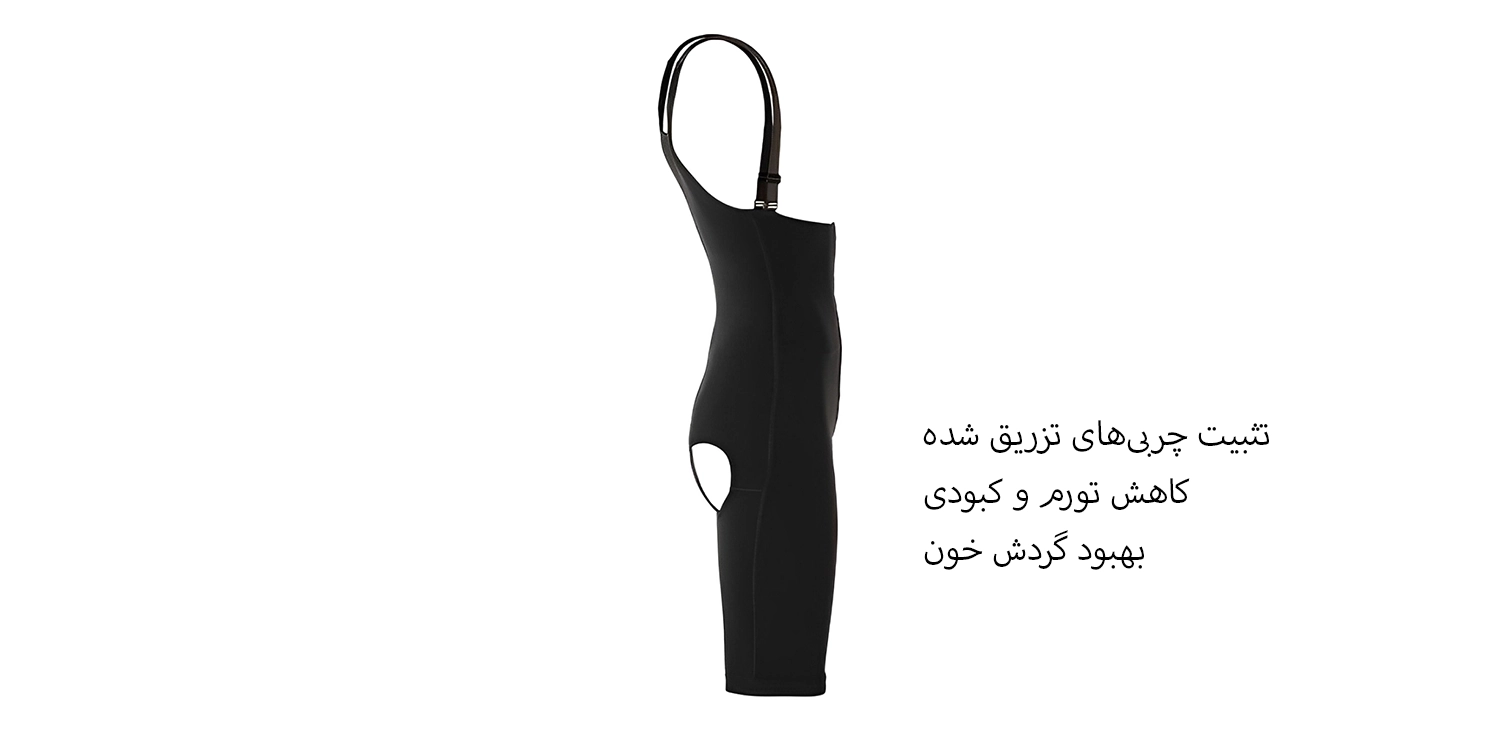 گن ترنسفر چربی شکم پهلو پشت بالای زانو مدیک