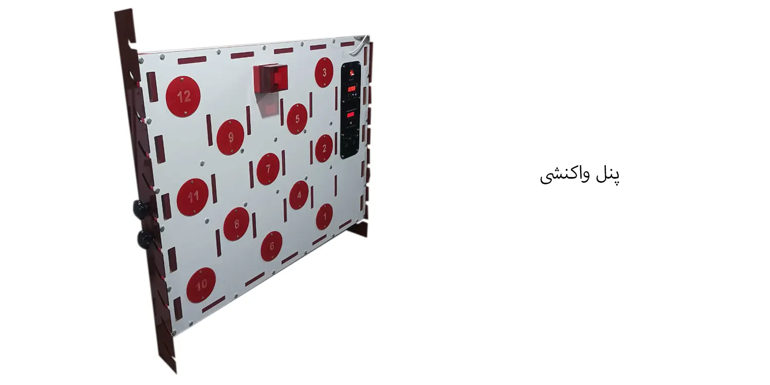 پنل واکنشی