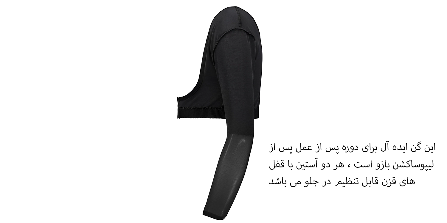 گن بازو مدیک