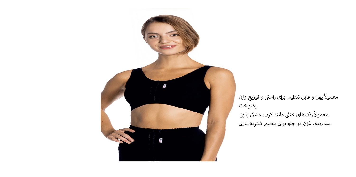 گن ماموپلاستی لیپوتکس