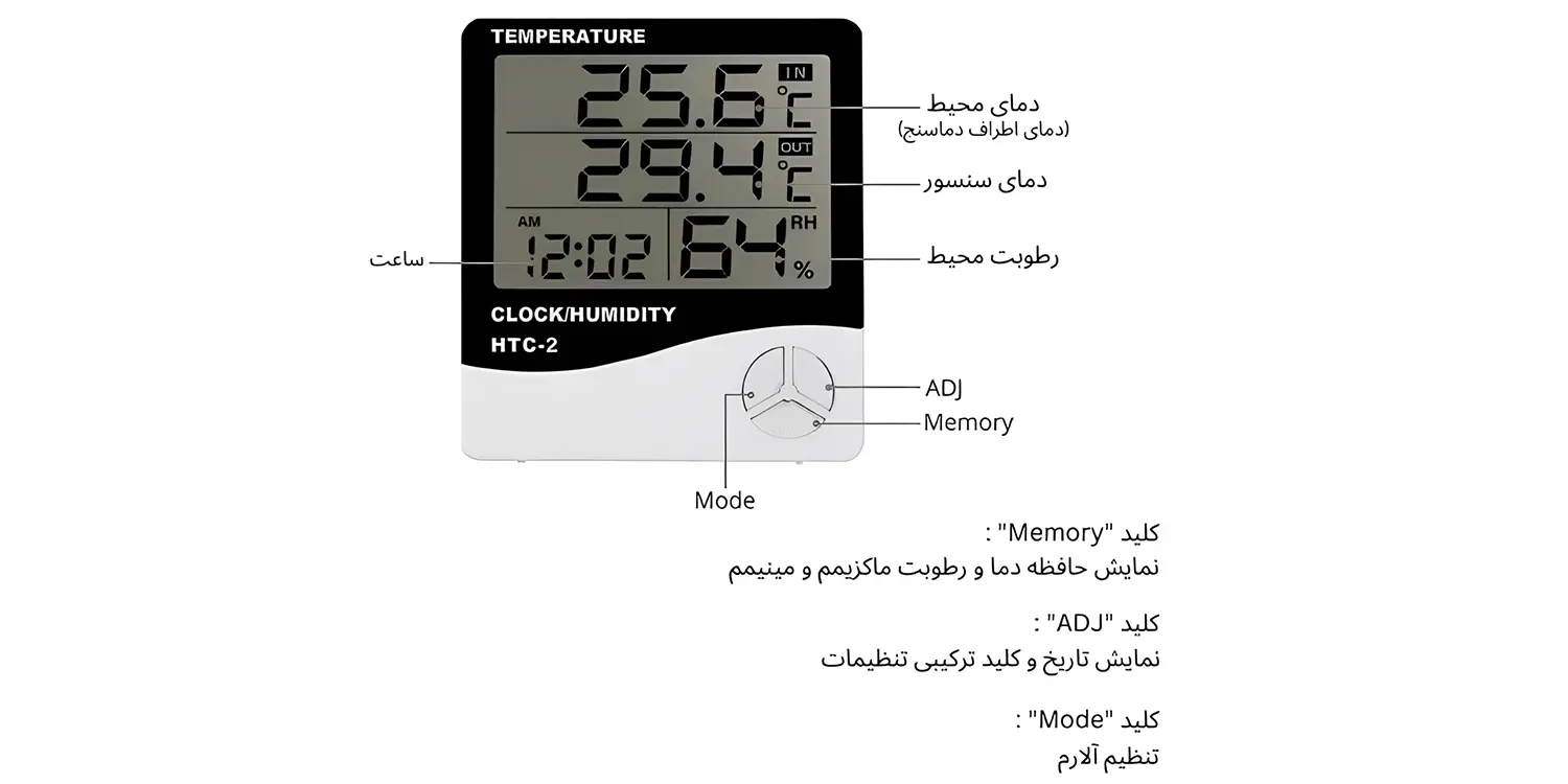 نحوه کار با دماسنج و رطوبت سنج دیجیتالی htc-2