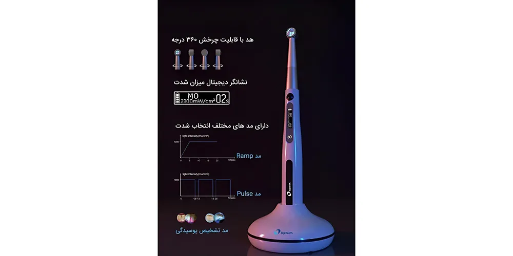 لایت کیور ایتیس