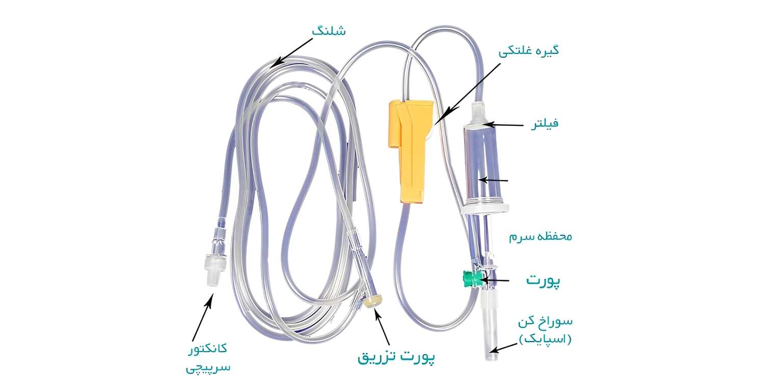 اسم اجزای ست سرم